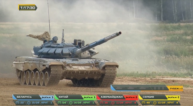 Tank Biathlon 2020: Xe tăng Trung Quốc bị hỏng, lính ngất xỉu giữa đường đua, chỉ huy rất lo lắng - Tụt lại phía sau rồi - Ảnh 1.