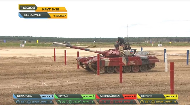 Tank Biathlon 2020: Xe tăng Trung Quốc bị hỏng, lính ngất xỉu giữa đường đua, chỉ huy rất lo lắng - Tụt lại phía sau rồi - Ảnh 1.