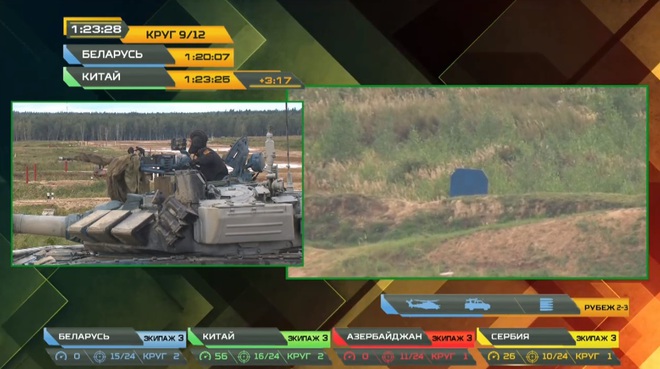 Tank Biathlon 2020: Xe tăng Trung Quốc bị hỏng, lính ngất xỉu giữa đường đua, chỉ huy rất lo lắng - Tụt lại phía sau rồi - Ảnh 1.