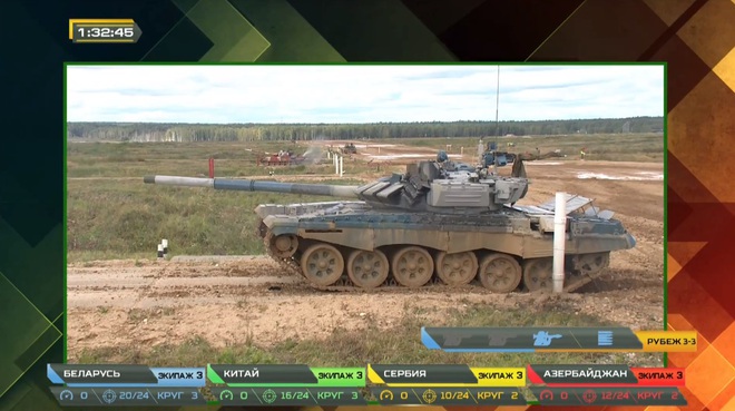 Tank Biathlon 2020: Xe tăng Trung Quốc bị hỏng, lính ngất xỉu giữa đường đua, chỉ huy rất lo lắng - Tụt lại phía sau rồi - Ảnh 1.