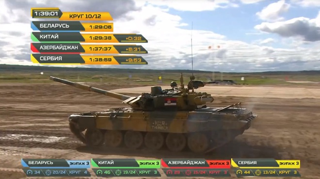 Tank Biathlon 2020: Xe tăng Trung Quốc bị hỏng, lính ngất xỉu giữa đường đua, chỉ huy rất lo lắng - Tụt lại phía sau rồi - Ảnh 1.