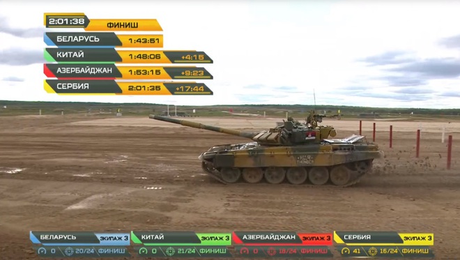 Tank Biathlon 2020: Xe tăng Trung Quốc bị hỏng, lính ngất xỉu giữa đường đua, chỉ huy rất lo lắng - Tụt lại phía sau rồi - Ảnh 1.