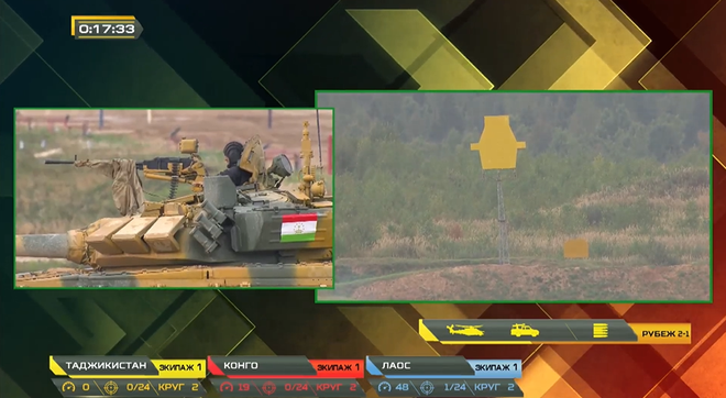 Tank Biathlon 2020: Cuộc đua đến chung kết Bảng 2 - Việt Nam có vượt qua cửa hẹp? - Ảnh 1.
