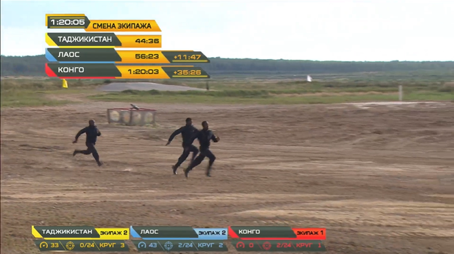 Tank Biathlon 2020: Lào, Tajikistan bắn kém, diễn biến trận bán kết 2 có lợi cho Việt Nam - Ảnh 1.