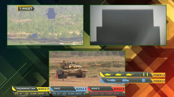Tank Biathlon 2020: Lào, Tajikistan bắn kém, diễn biến trận bán kết 2 có lợi cho Việt Nam - Ảnh 1.