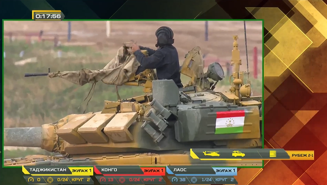 Tank Biathlon 2020: Cuộc đua đến chung kết Bảng 2 - Việt Nam có vượt qua cửa hẹp? - Ảnh 1.