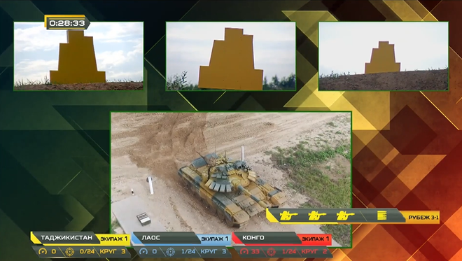 Tank Biathlon 2020: Cuộc đua đến chung kết Bảng 2 - Việt Nam có vượt qua cửa hẹp? - Ảnh 1.