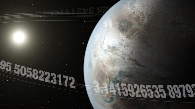 Trái Đất Pi ma quái hiện hình từ 20 vết lõm ánh sáng - Ảnh 1.