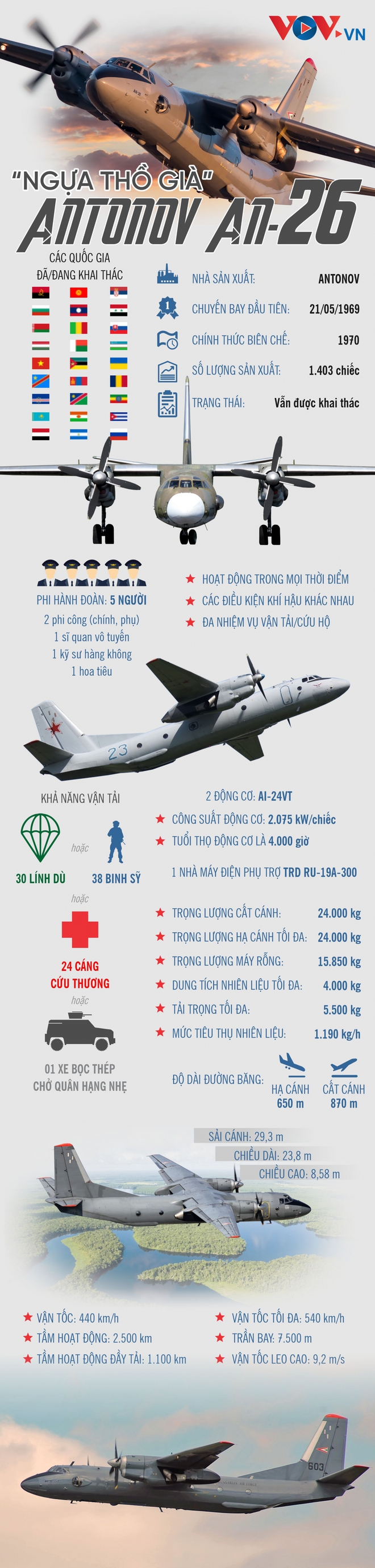 Căn cứ ở Syria bị uy hiếp, phòng không Nga được kích hoạt - Iran tung lưới bắt 23 tàu lạ trên Vịnh Ba Tư - Ảnh 1.