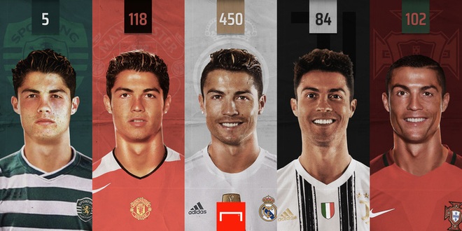 Ronaldo lại thách thức trọng lực, chấp luôn đôi tay thủ môn đối phương - Ảnh 10.