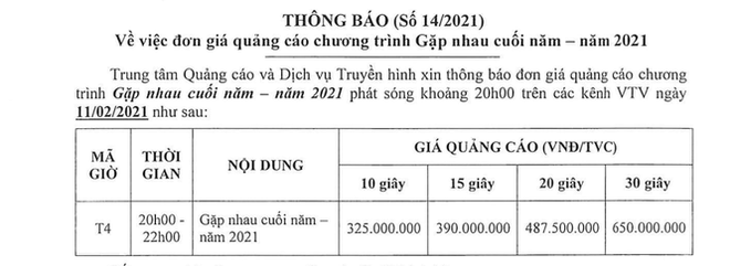 Táo quân trở lại, giá quảng cáo ngất ngưởng - Ảnh 2.