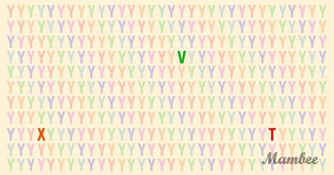 Thách thức thị giác 5 giây: Đố bạn tìm ra 3 chữ cái khác biệt trong một rừng chữ Y nhiều màu này - Ảnh 2.