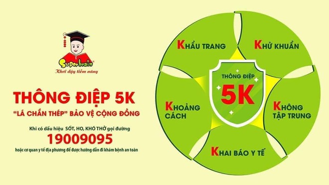 Bộ Y Tế hông báo khẩn tìm người đến khu thị trấn ở Thái Bình; Rất ít F1 tự giác liên hệ khai báo y tế - Ảnh 1.