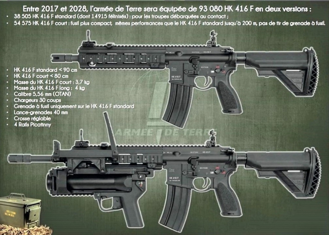  Đâu là lý do việc Pháp thay súng nội FAMAS bằng vũ khí Đức - Ảnh 4.