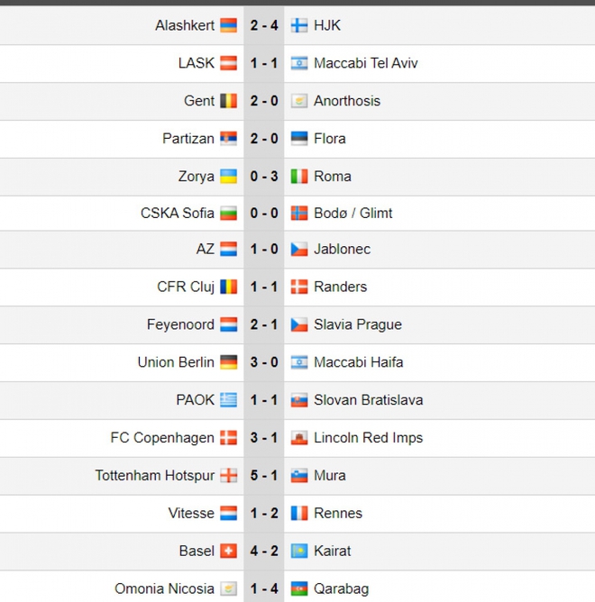 Harry Kane ghi hat-trick, Tottenham thắng dễ Mura ở Europa Conference League - Ảnh 2.