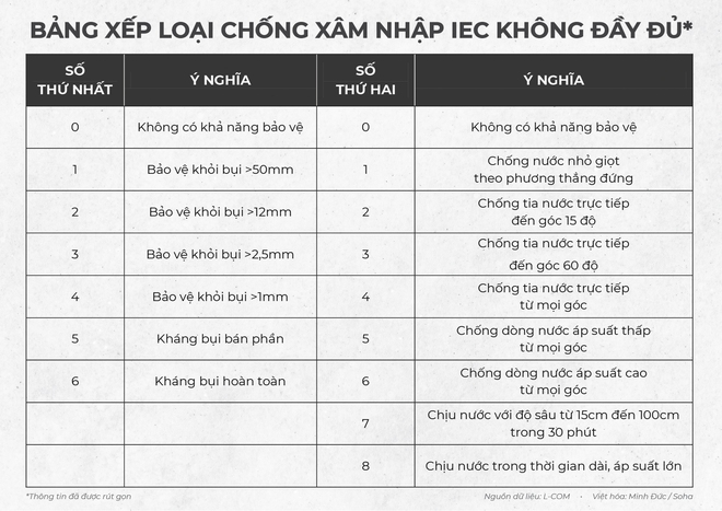 3 ngày nữa VinFast VF e34 chính thức lộ diện: Đây là những thông tin có thể bạn chưa từng nghe tới - Ảnh 2.