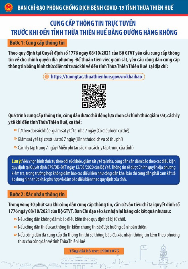 Quy định mới đối với người đến Thừa Thiên - Huế bằng đường hàng không - Ảnh 2.