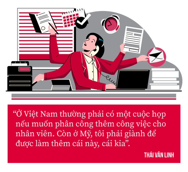 Thái Vân Linh kể chuyện từ bỏ ‘giấc mơ Mỹ’, khởi nghiệp khi đã ngoài 40 và những quyết định thay đổi 180 độ - Ảnh 5.