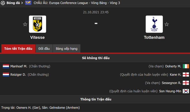 Vắng Kane và Son Heung-min, Tottenham nhận thất bại trước đối thủ dưới cơ tới từ Hà Lan - Ảnh 1.