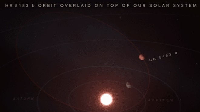 10 ngoại hành tinh kỳ lạ và độc đáo nhất bên ngoài hệ mặt trời - Ảnh 7.