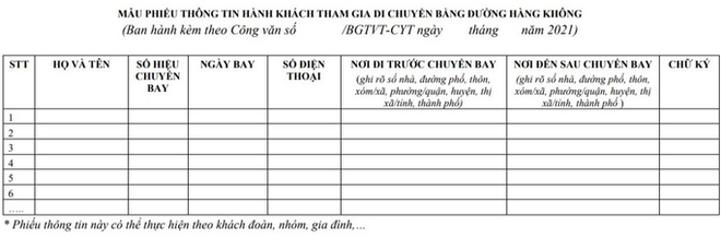 Nguồn lây của ổ dịch nóng nhất Hà Nội, 4.783 người liên quan. Phát hiện chùm 60 ca phức tạp - Ảnh 1.