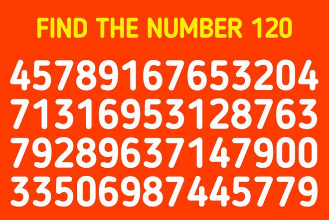 Thử tài tập trung: Người nhanh mắt chỉ cần 1 giây sẽ phát hiện ra ngay mục tiêu cần tìm - Ảnh 3.