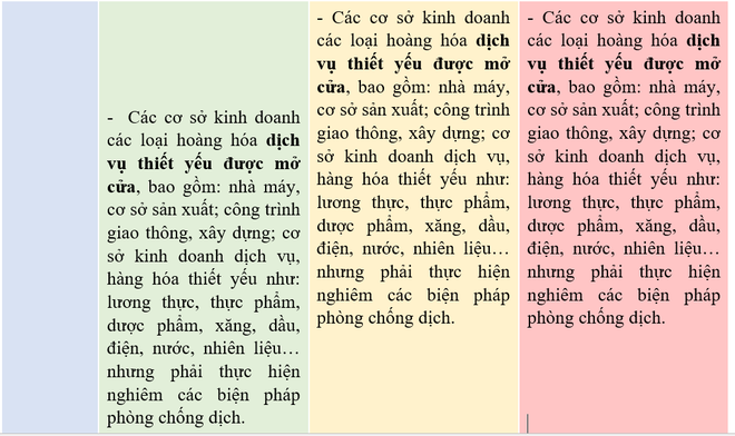 Từ thành công vượt 5 làn sóng dịch của Nhật, chuyên gia đề xuất chiến lược giãn cách ngắn, nhanh về bình thường mới cho Việt Nam - Ảnh 8.