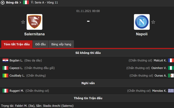 Napoli thắng nhọc Salernitana ở trận cầu có 2 thẻ đỏ chỉ trong 7 phút - Ảnh 1.