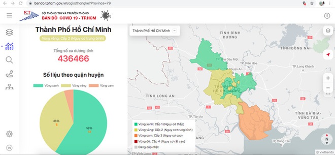 Toàn cảnh Covid-19 TP HCM: 
TP HCM đang đứng trước thách thức lớn trong việc đối phó với dịch bệnh Covid-19, nhưng chúng ta không đơn độc. Chính phủ được hỗ trợ bởi cộng đồng đã đưa ra các giải pháp và hỗ trợ cho mọi công dân có thể. Hãy cùng nhau quan tâm đến toàn cảnh Covid-19 TP HCM để giữ gìn sức khỏe cho mình và cộng đồng.