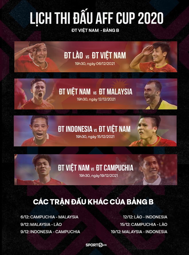 Chi tiết địa điểm, lịch tập huấn của tuyển Việt Nam chuẩn bị cho AFF Cup 2020 - Ảnh 3.