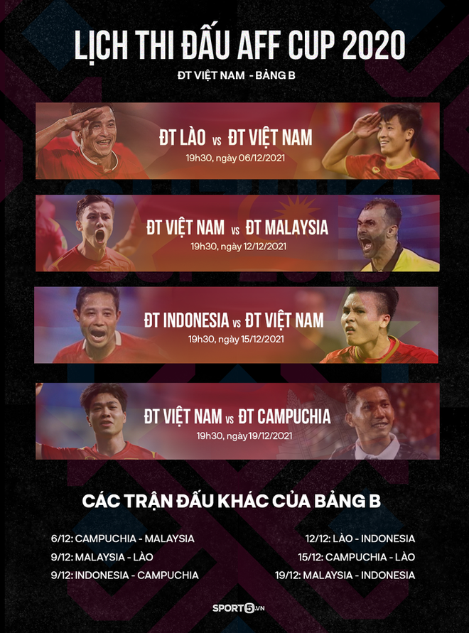 Thần đồng Messi Indonesia không được chấp thuận để trở về thi đấu AFF Cup 2020 - Ảnh 3.