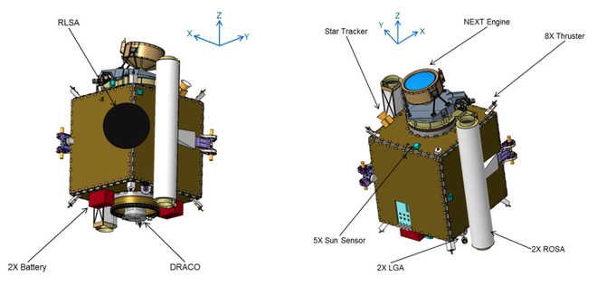 NASA livestream sứ mệnh độc nhất vô nhị: Viên sỏi bắn phá gã khổng lồ với tốc độ 6000m/s - Ảnh 1.