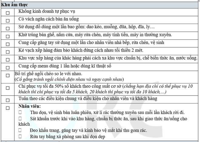 Trung tâm thương mại có nguy cơ lây COVID rất cao: Chuyên gia hướng dẫn cách phòng chống - Ảnh 6. Trung tâm thương mại có nguy cơ lây COVID rất cao: Chuyên gia hướng dẫn cách phòng chống - Ảnh 6.