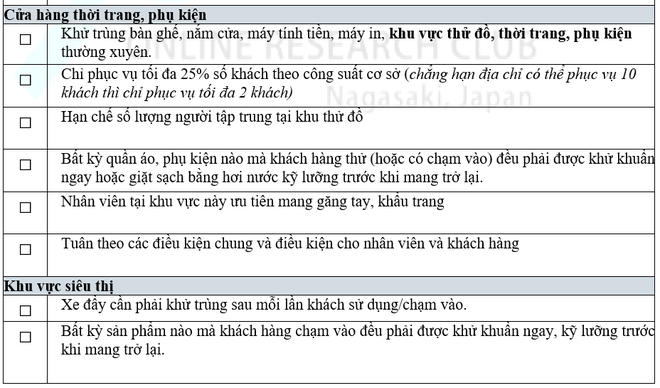 Trung tâm thương mại có nguy cơ lây COVID rất cao: Chuyên gia hướng dẫn cách phòng chống - Ảnh 7. Trung tâm thương mại có nguy cơ lây COVID rất cao: Chuyên gia hướng dẫn cách phòng chống - Ảnh 7.