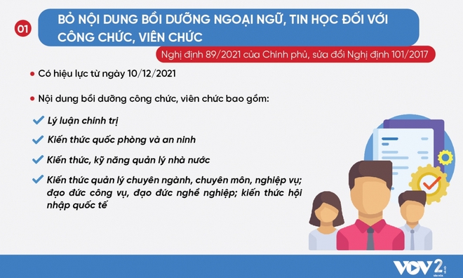  Những chính sách pháp luật có hiệu lực từ tháng 12/2021  - Ảnh 1.