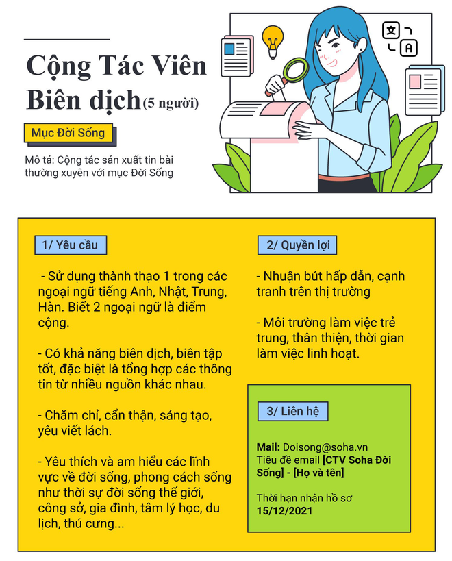 Tuyển cộng tác viên biên dịch, kiến trúc - nội thất và viết bài chuẩn SEO - Ảnh 1.