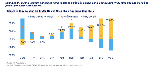 Mua theo lời hô hào trên mạng, cổ phiếu đội lái, về sau trả lại đời hết - Ảnh 3.