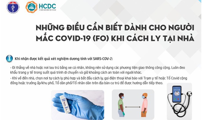 Cư dân HH Linh Đàm viết đơn cầu cứu khẩn cấp. Người tình màn ảnh của Công Lý mắc Covid-19 - Ảnh 1.