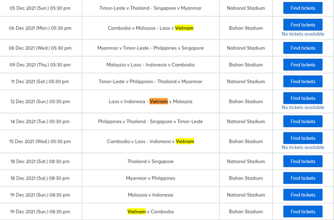 Vé xem ĐT Việt Nam tại vòng bảng AFF Cup 2020 bay màu sau một ngày mở bán - Ảnh 3.