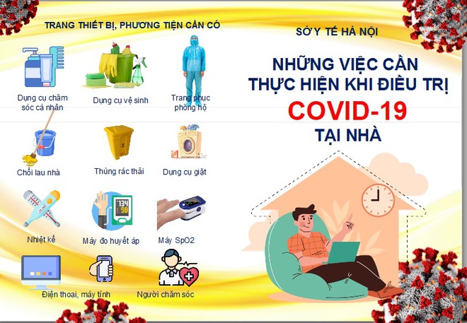 Hà Nội cấp phát khẩn 200.000 viên thuốc Molnupiravir điều trị cho F0 tại nhà - Ảnh 5.