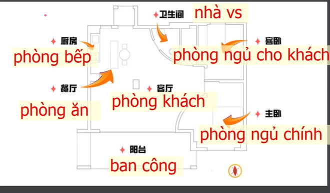 Mua nhà chung cư để bố mẹ ở dưỡng già nhưng khi khoe ảnh tôi đã bị phàn nàn, cho rằng đã mua nhầm - Ảnh 1.