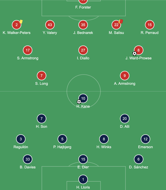 Thi đấu nhạt nhoà, Tottenham vẫn nối dài mạch bất bại dưới thời HLV Conte - Ảnh 1.