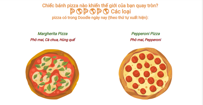 Pizza đặc biệt nhất Ý: Mang tên nữ hoàng, có sắc màu của quốc kỳ - Bí mật từ 132 năm - Ảnh 7.