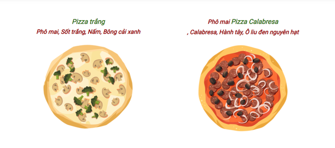 Pizza đặc biệt nhất Ý: Mang tên nữ hoàng, có sắc màu của quốc kỳ - Bí mật từ 132 năm - Ảnh 8.