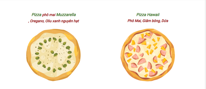 Pizza đặc biệt nhất Ý: Mang tên nữ hoàng, có sắc màu của quốc kỳ - Bí mật từ 132 năm - Ảnh 9.