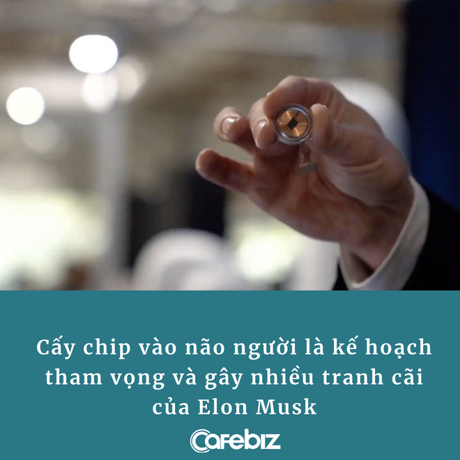 Elon Musk sắp cấy chip vào não người, giúp người liệt đặt hàng online, lướt web bằng sóng não - Ảnh 1.