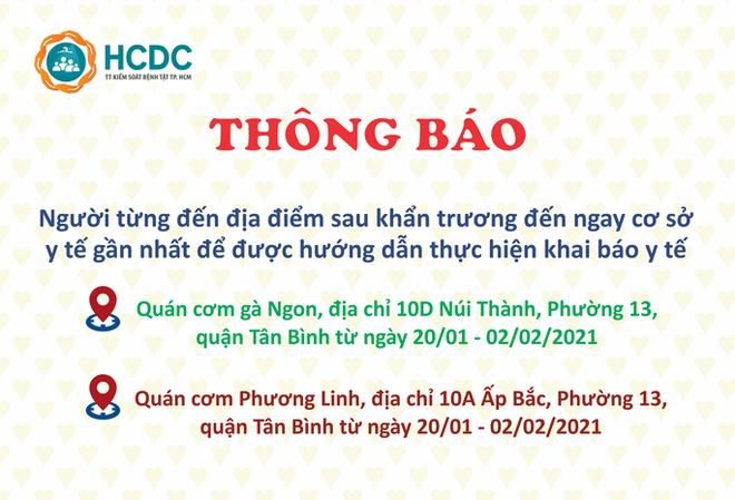 Hà Nội thêm 1 ca mắc mới lây từ người đàn ông Nhật đã tử vong; TP HCM thêm 2 quán cơm có liên quan đến ca COVID-19 - Ảnh 1.