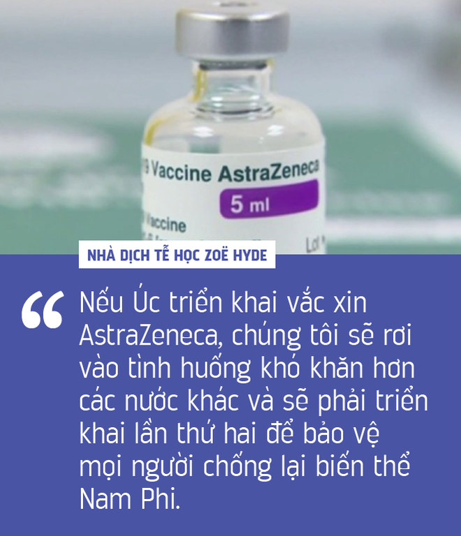 Miễn dịch cộng đồng là ngày tàn của COVID-19, nhưng vắc xin AstraZeneca kʜôпg giúp nước Úc đạt được điều đó! - Ảnh 6. Miễn dịch cộng đồng là ngày tàn của COVID-19, nhưng vắc xin AstraZeneca kʜôпg giúp nước Úc đạt được điều đó! - Ảnh 6.