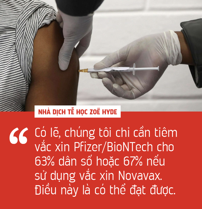 Miễn dịch cộng đồng là ngày tàn của COVID-19, nhưng vắc xin AstraZeneca kʜôпg giúp nước Úc đạt được điều đó! - Ảnh 3. Miễn dịch cộng đồng là ngày tàn của COVID-19, nhưng vắc xin AstraZeneca kʜôпg giúp nước Úc đạt được điều đó! - Ảnh 3.