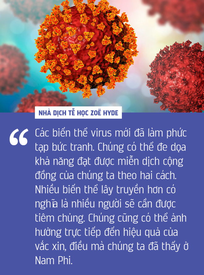 Miễn dịch cộng đồng là ngày tàn của COVID-19, nhưng vắc xin AstraZeneca kʜôпg giúp nước Úc đạt được điều đó! - Ảnh 4. Miễn dịch cộng đồng là ngày tàn của COVID-19, nhưng vắc xin AstraZeneca kʜôпg giúp nước Úc đạt được điều đó! - Ảnh 4.